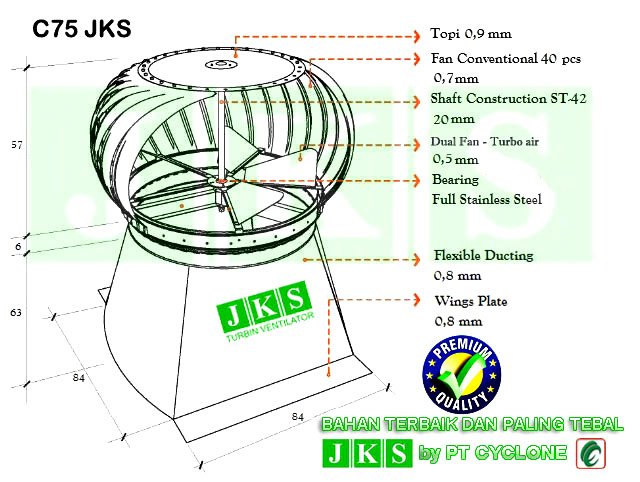 c75 jks